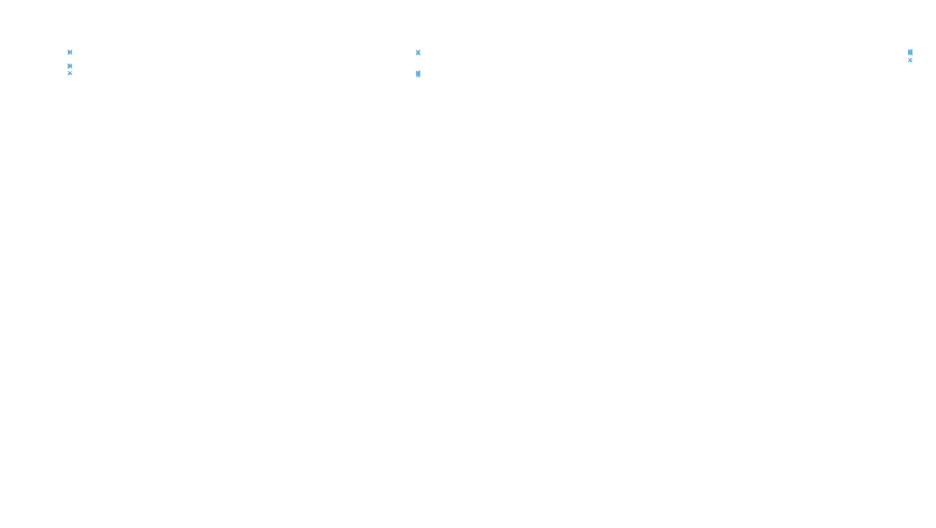 IPSEC linux-openbsd-ipsec-openbsd-linux-tcp6-ip3fwd receiver