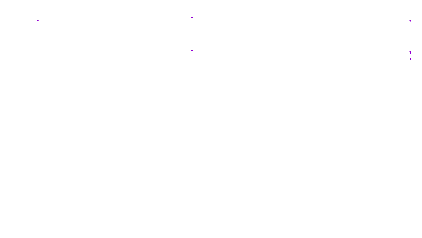 TCP6 openbsd-openbsd-stack-tcp6-ip3fwd receiver