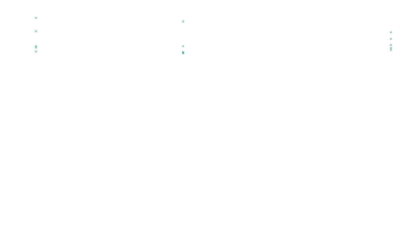 TCP6 openbsd-openbsd-stack-tcp6-ip3rev receiver