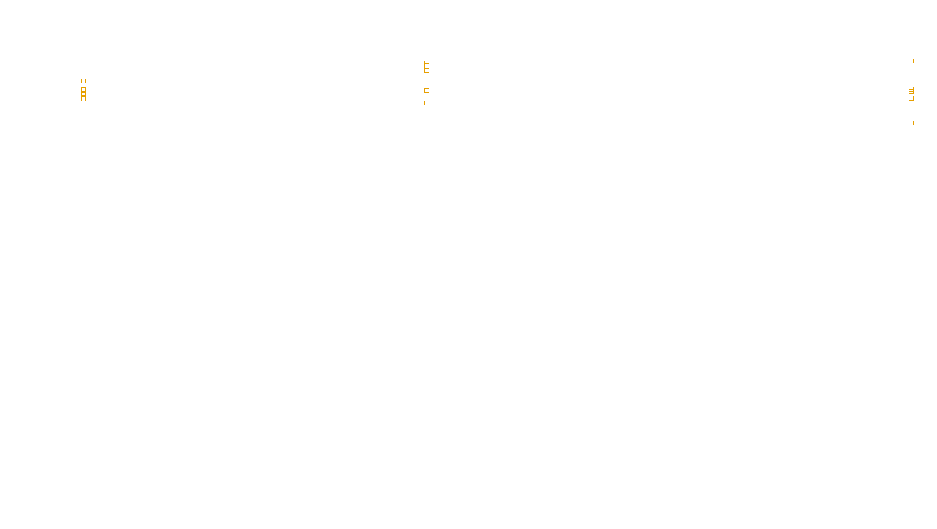 TCP6 openbsd-openbsd-stack-tcp6bench-single sender