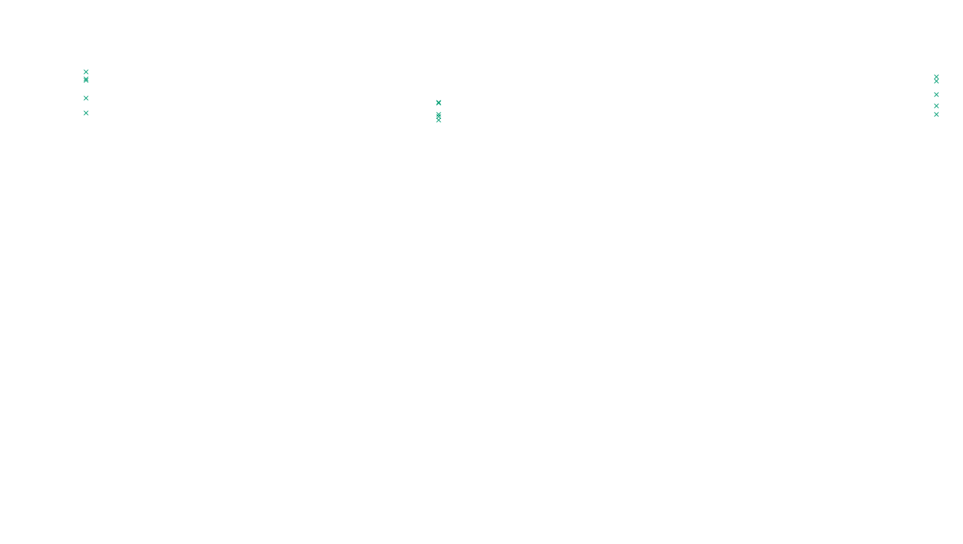 TCP openbsd-openbsd-stack-tcp-ip3rev receiver