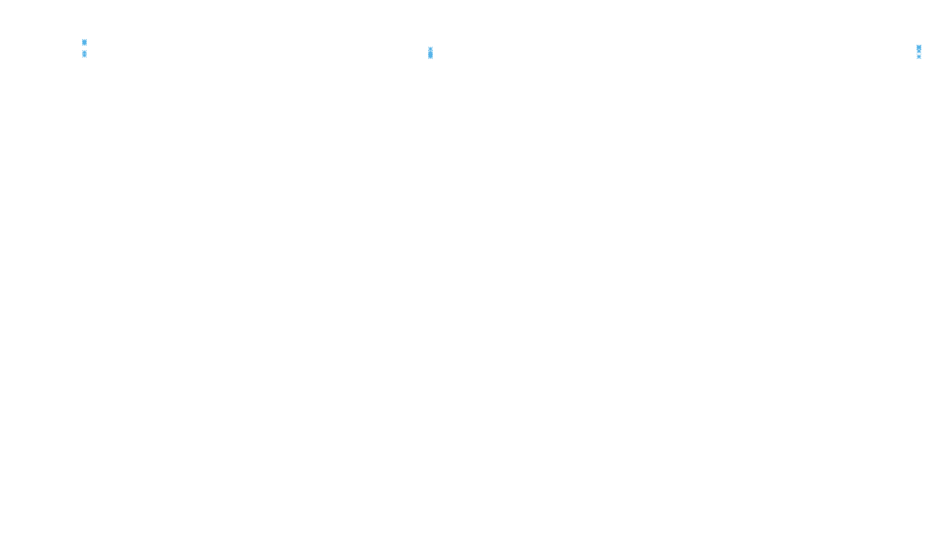 UDP6 openbsd-openbsd-stack-udp6bench-long-recv recv