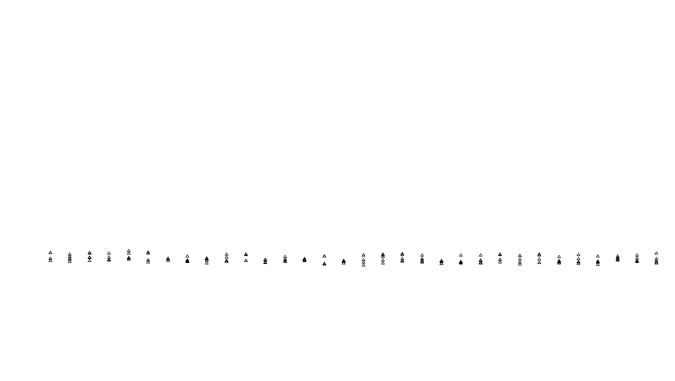 BRIDGE vport-openbsd-linux-veb-tcp6-ip3rev-ot14 receiver