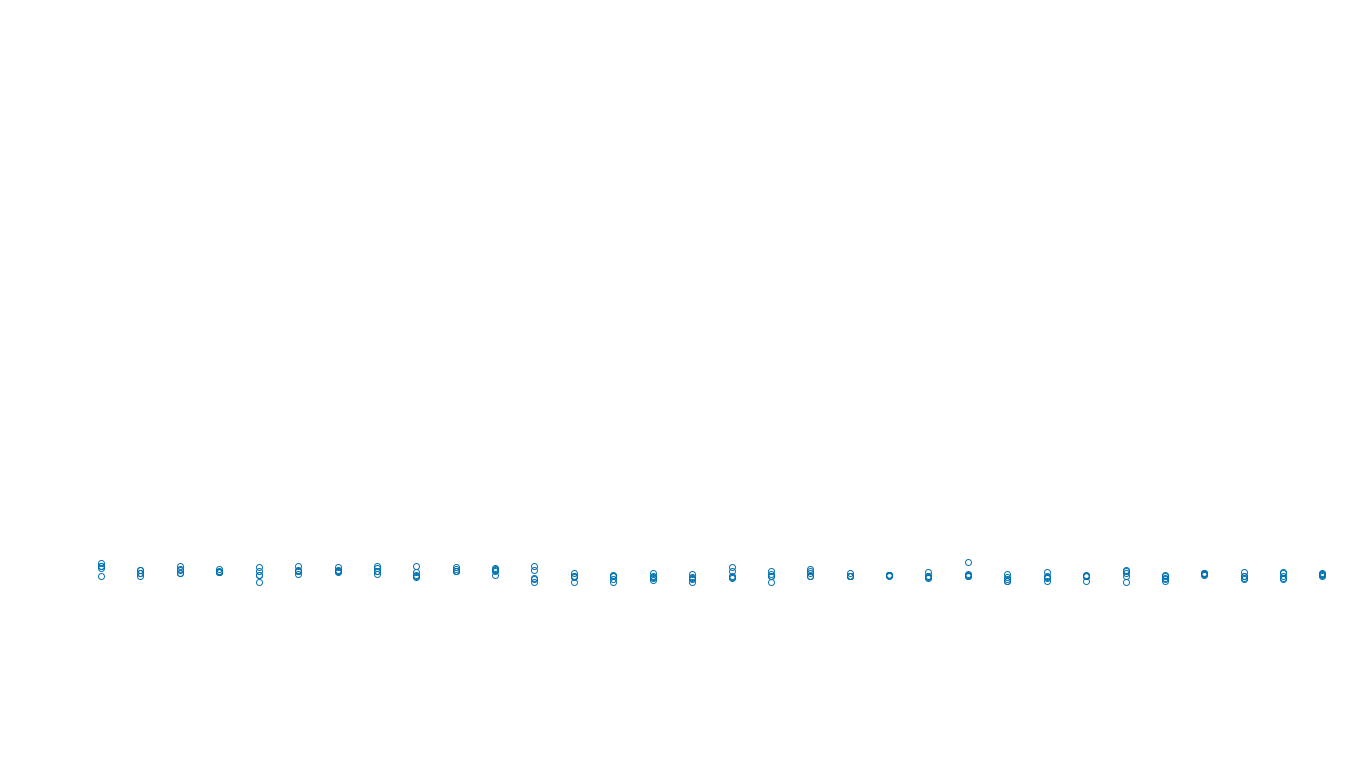 FORWARD6 linux-openbsd-openbsd-splice-tcp6-ip3rev receiver