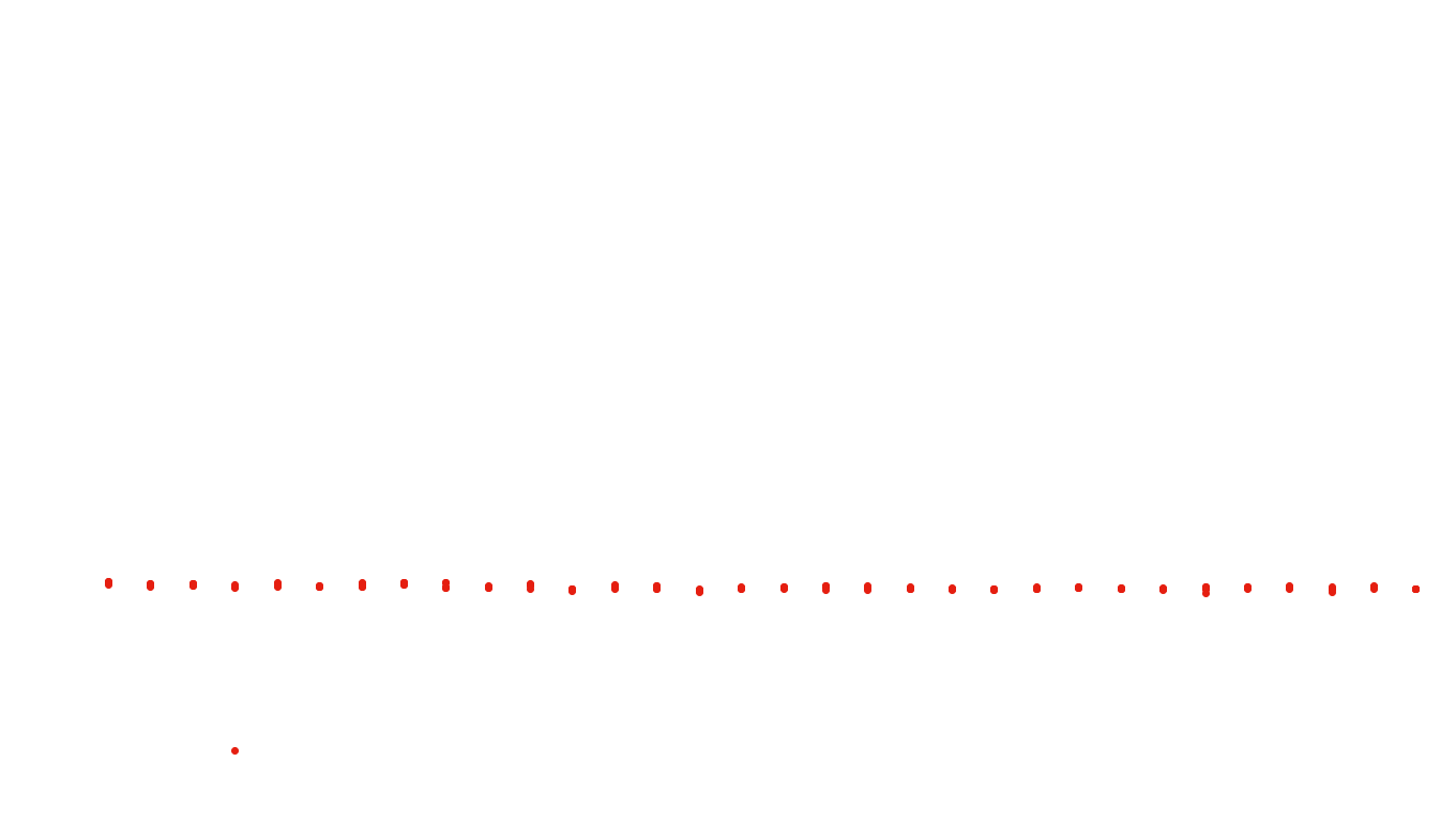 FORWARD6 linux-openbsd-splice-tcp6-ip3fwd receiver