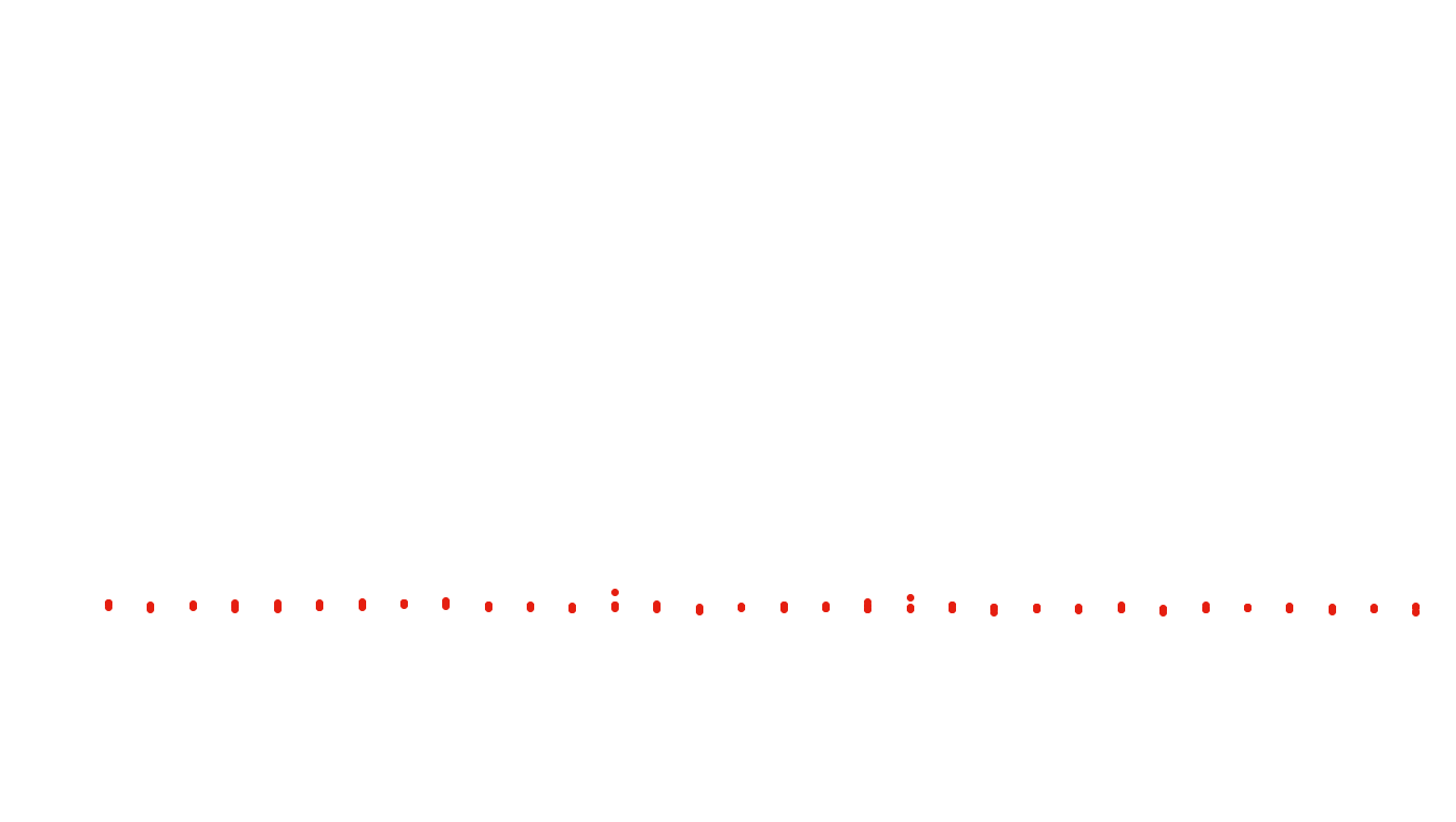 FORWARD linux-openbsd-splice-tcp-ip3fwd receiver