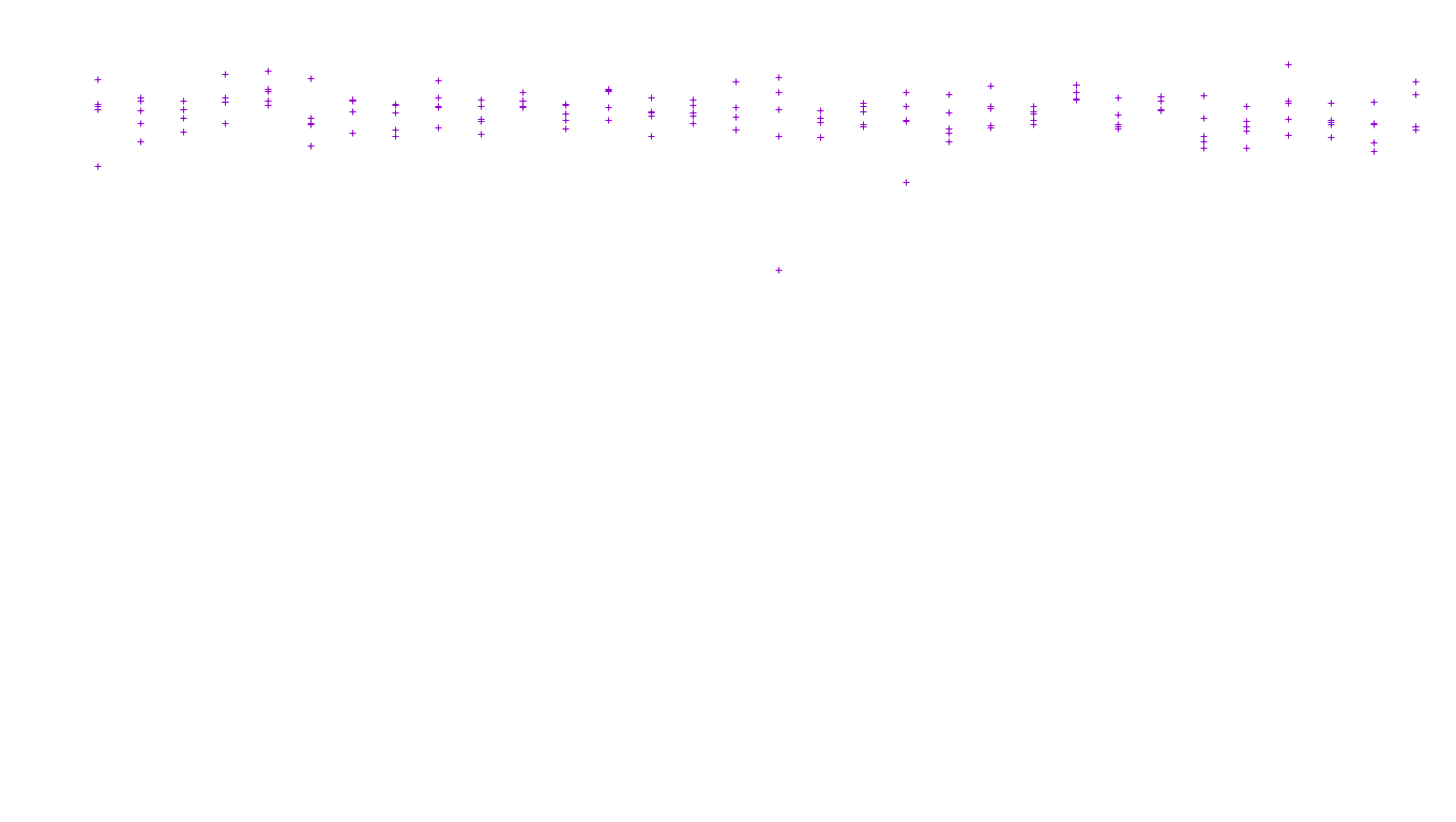 FS file-system files