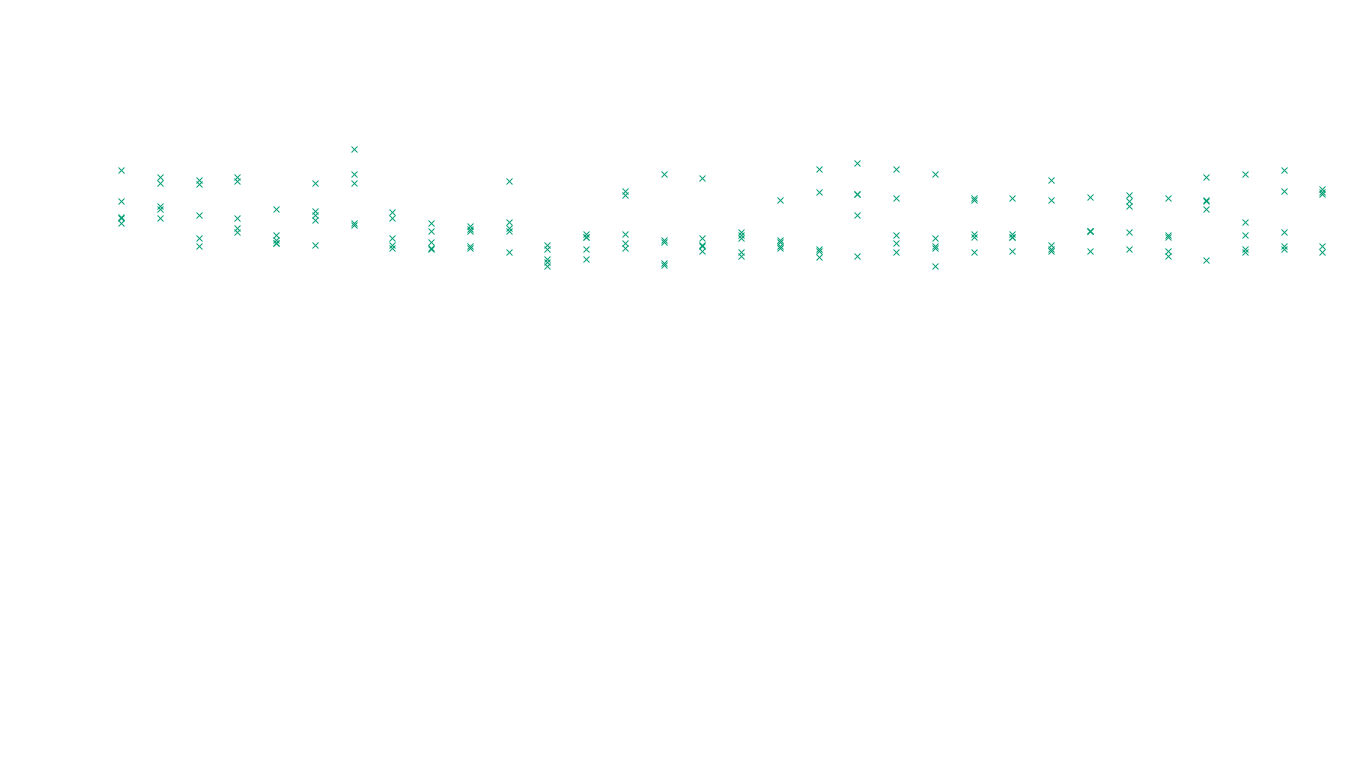 LINUX6 openbsd-linux-stack-tcp6-ip3rev receiver