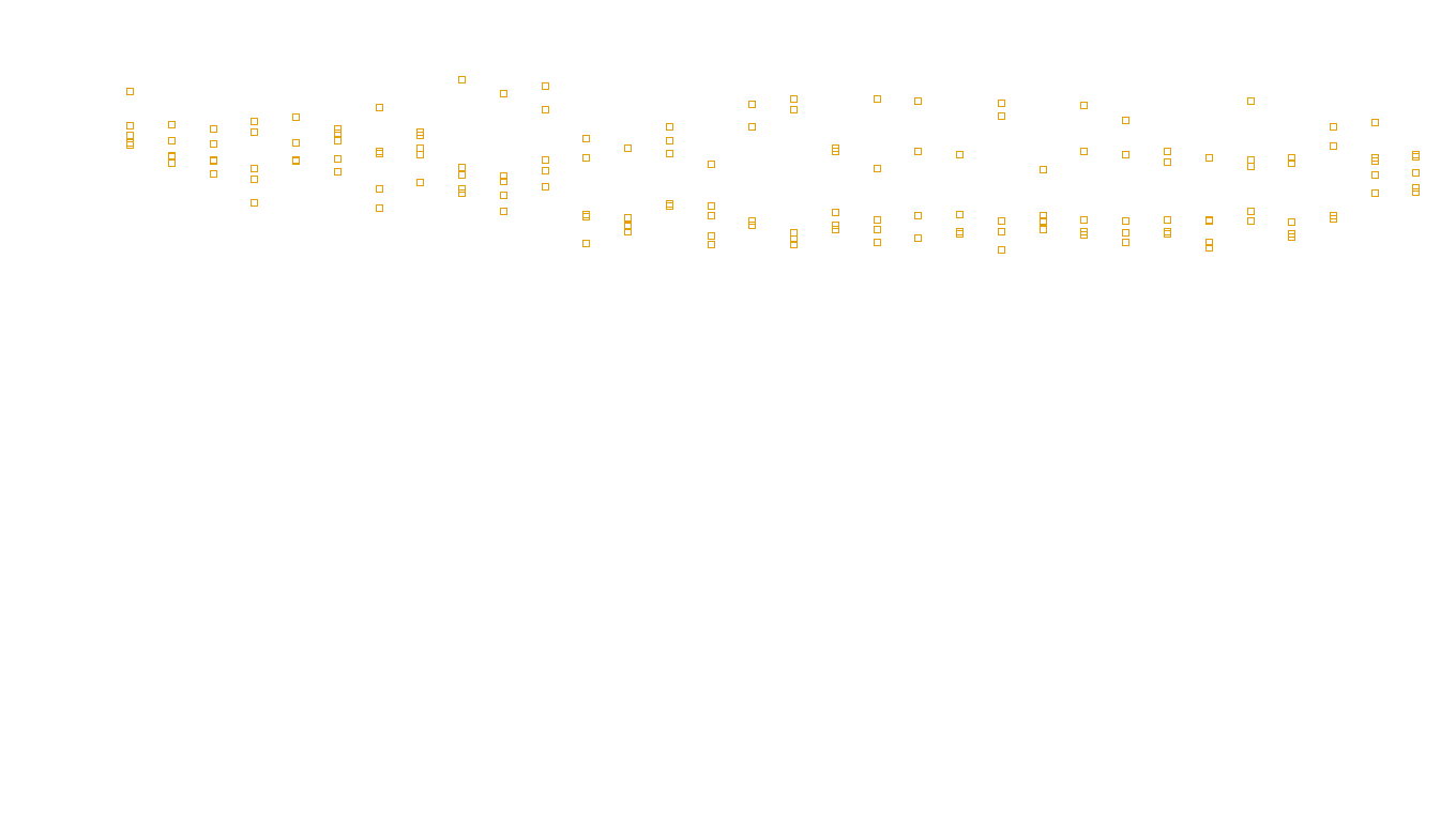 TCP6 openbsd-openbsd-stack-tcp6bench-single sender