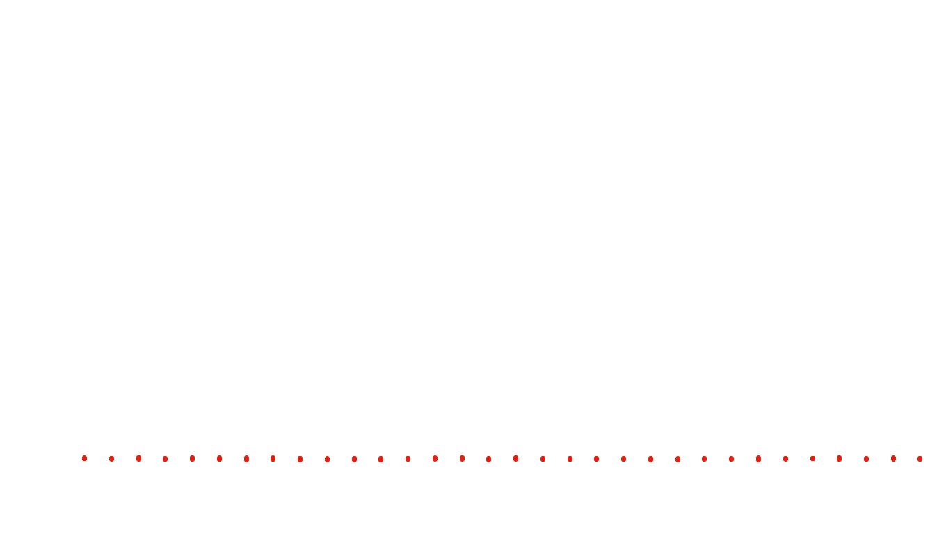 UDP openbsd-openbsd-stack-udpbench-short-recv recv