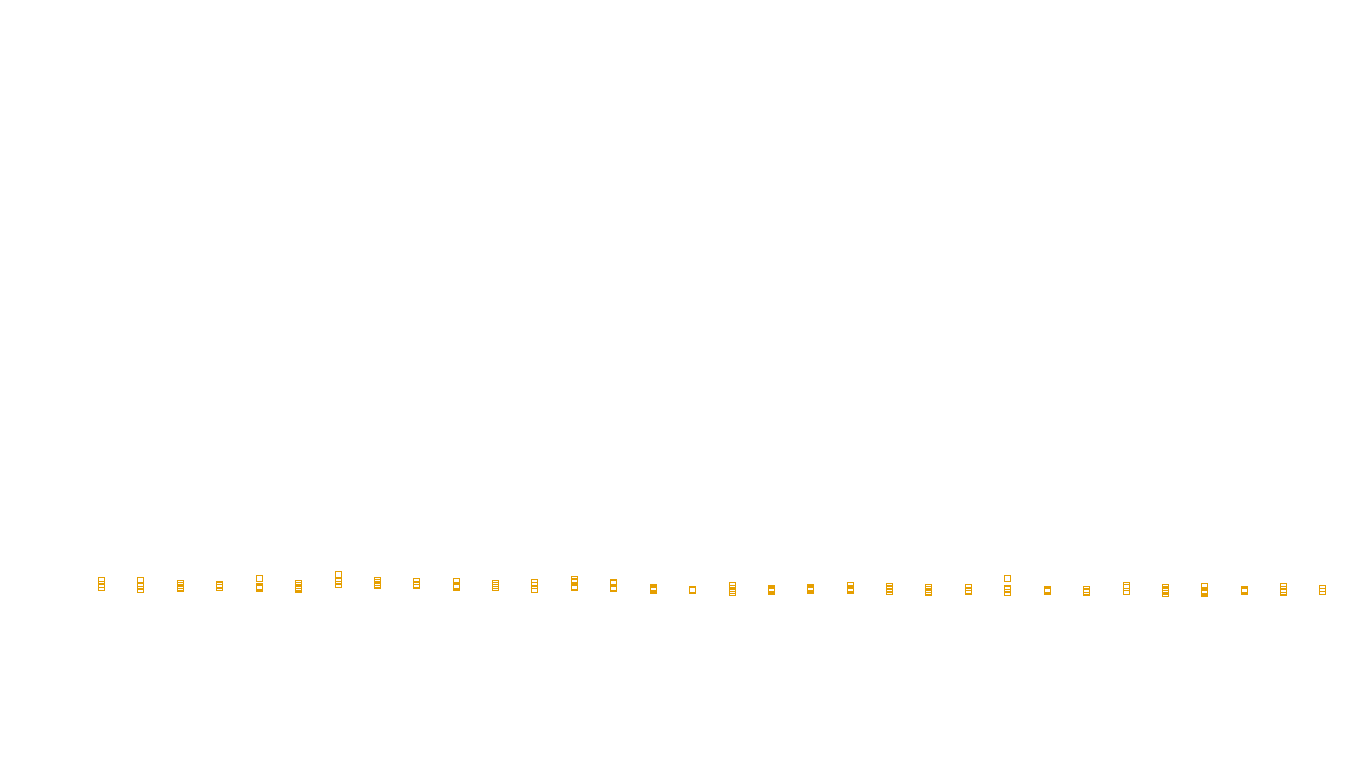 FORWARD linux-openbsd-linux-splice-tcp-ip3rev receiver