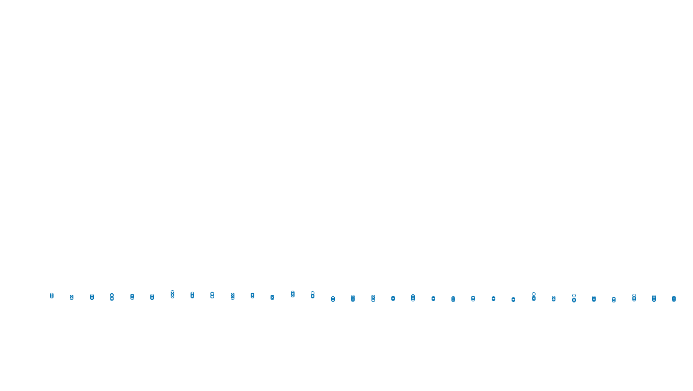 FORWARD linux-openbsd-openbsd-splice-tcp-ip3rev receiver