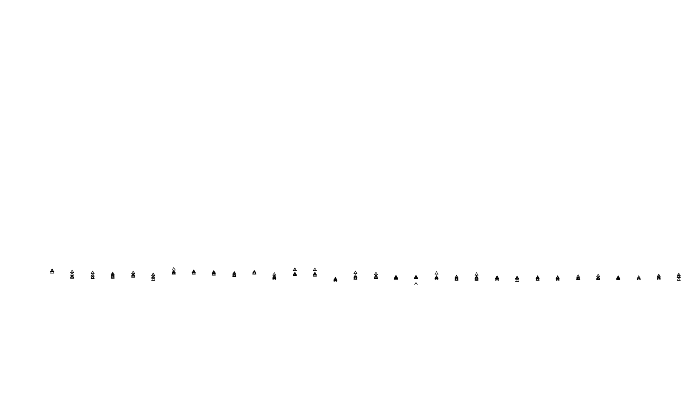 FORWARD linux-openbsd-splice-tcp-ip3rev receiver