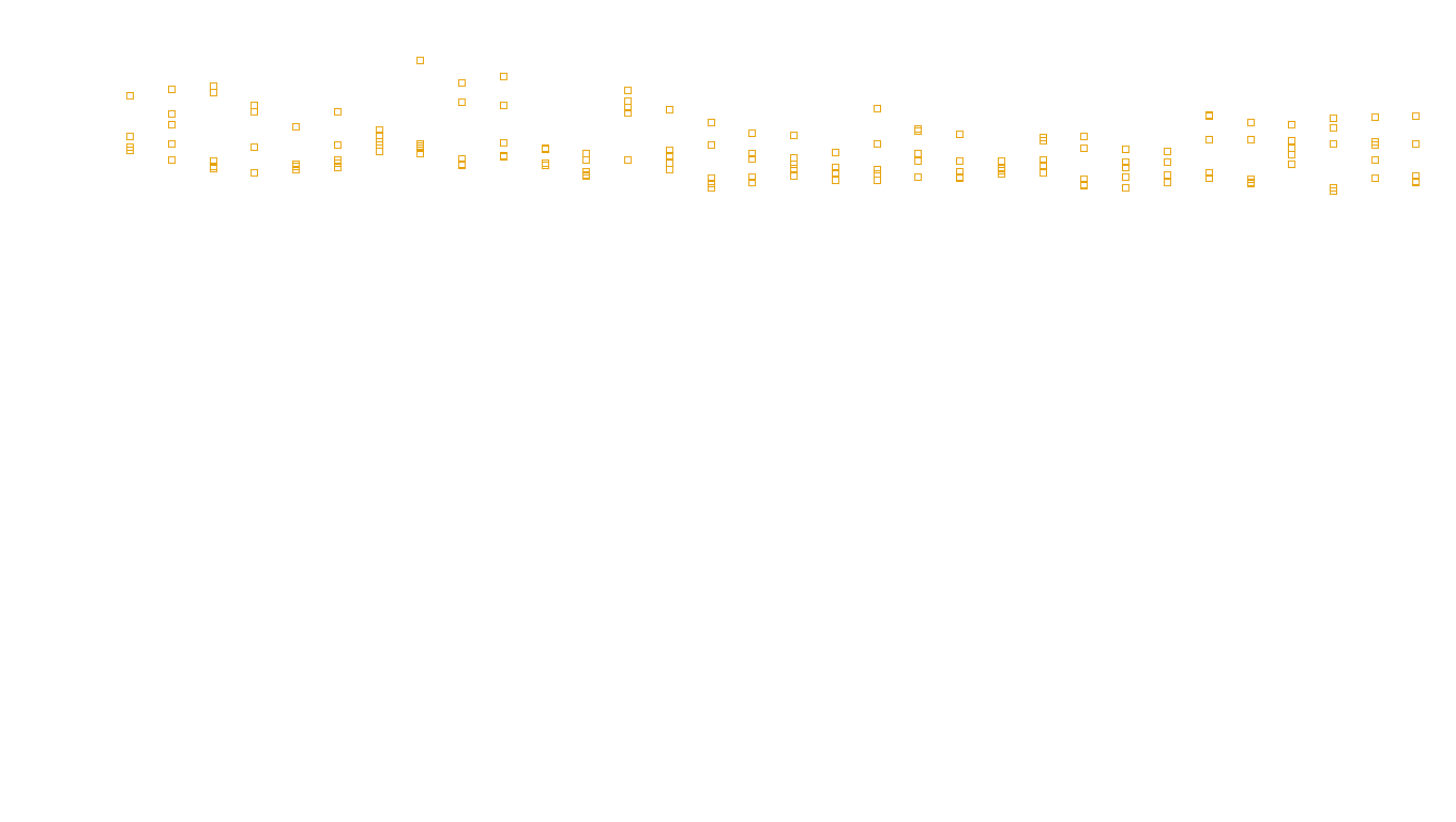 TCP openbsd-openbsd-stack-tcpbench-single sender