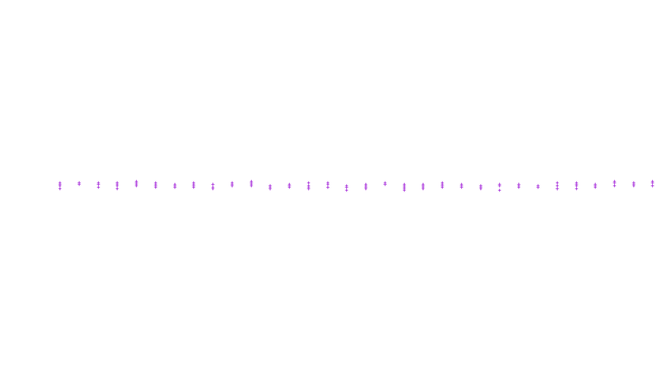 UDP6 openbsd-openbsd-stack-udp6-ip3fwd receiver