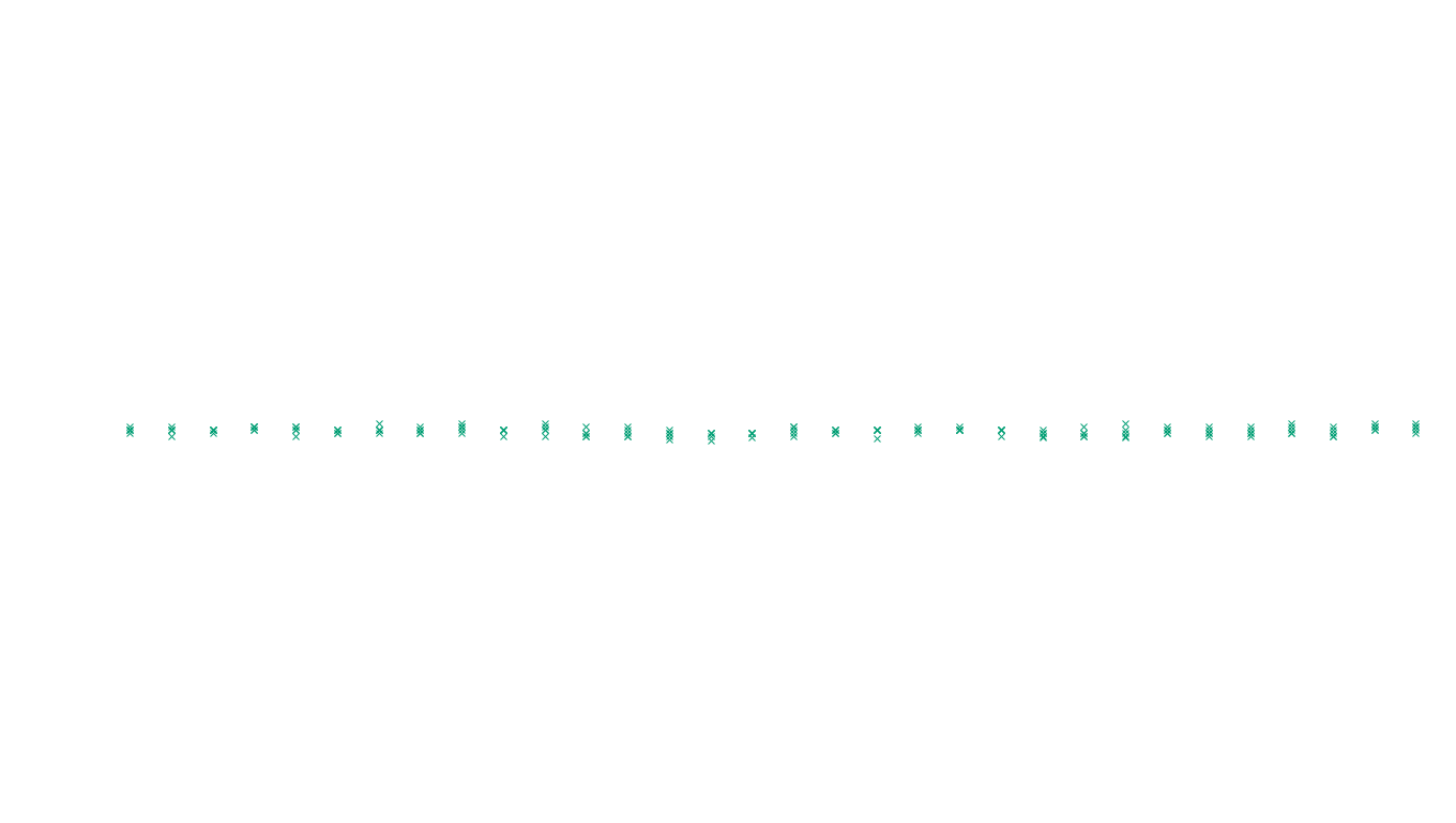 UDP6 openbsd-openbsd-stack-udp6-ip3rev receiver