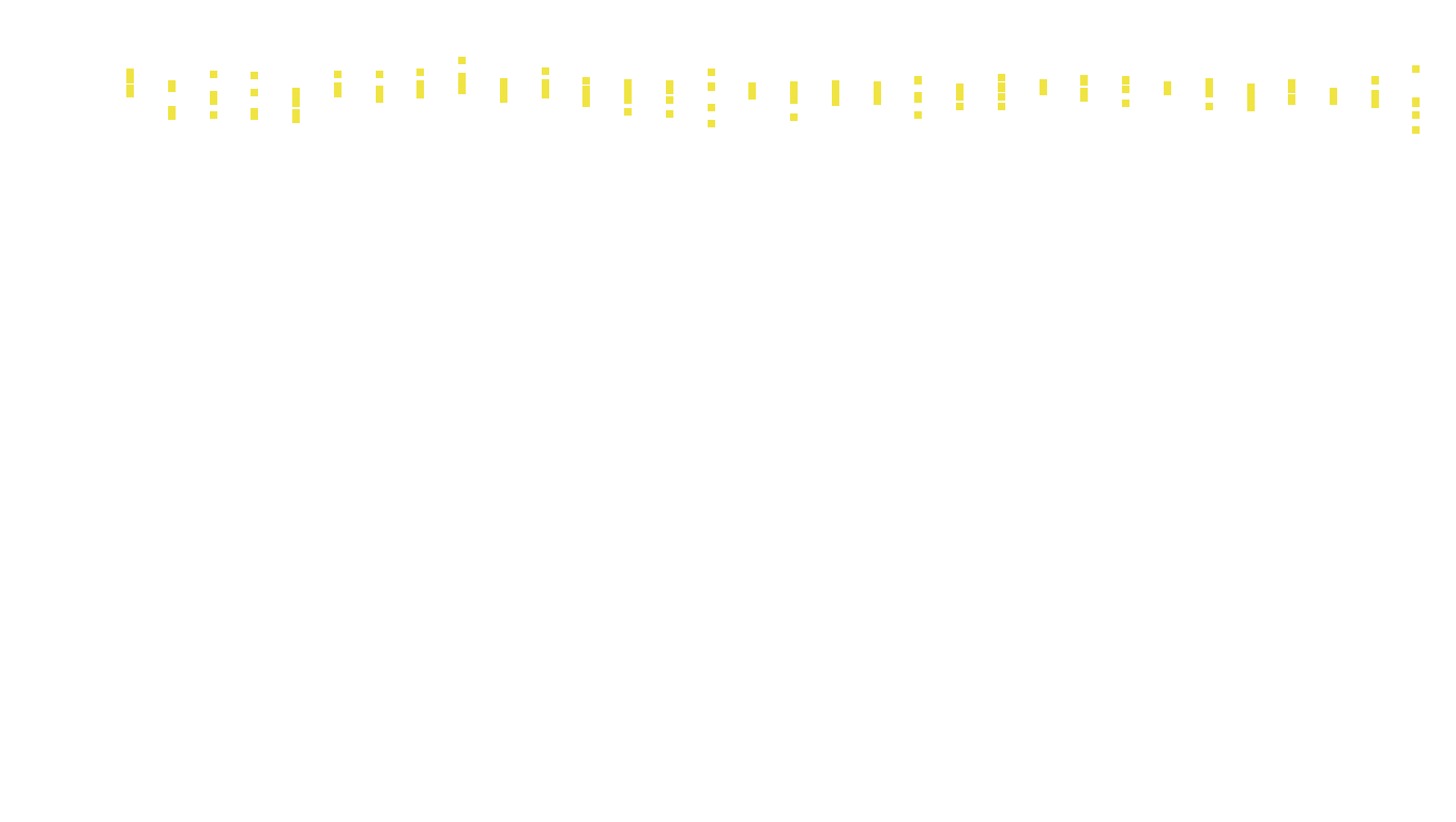 UDP6 openbsd-openbsd-stack-udp6bench-long-send recv