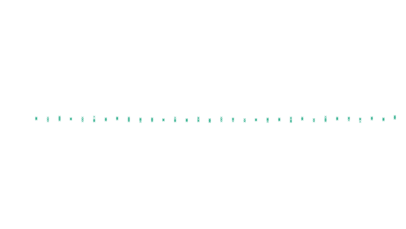 UDP openbsd-openbsd-stack-udp-ip3rev receiver