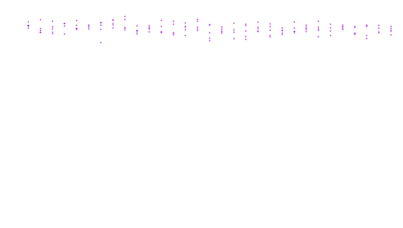 FS file-system files