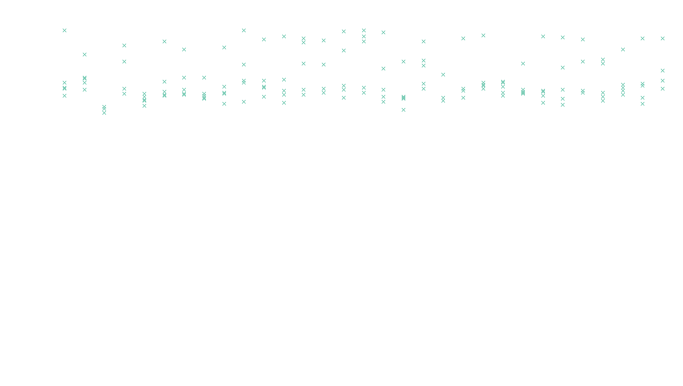 TCP6 openbsd-openbsd-stack-tcp6-ip3rev receiver