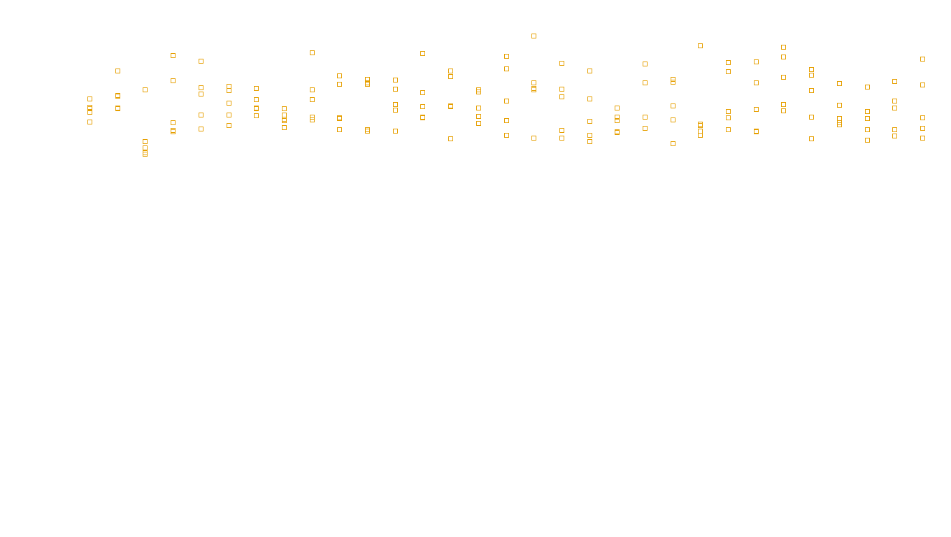 TCP6 openbsd-openbsd-stack-tcp6bench-single sender