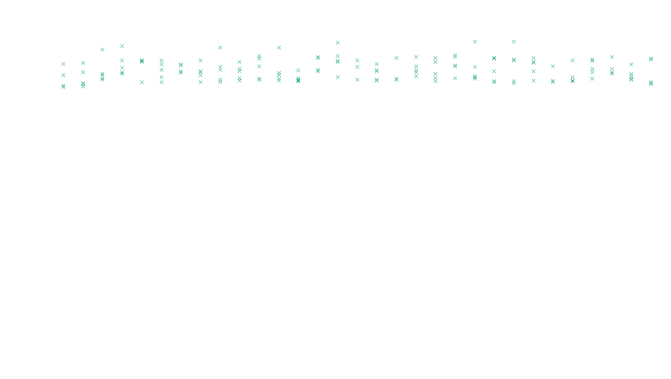 TCP openbsd-openbsd-stack-tcp-ip3rev receiver