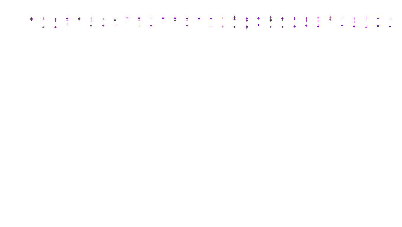 IPSEC linux-openbsd-ipsec-openbsd-linux-tcp-ip3fwd receiver