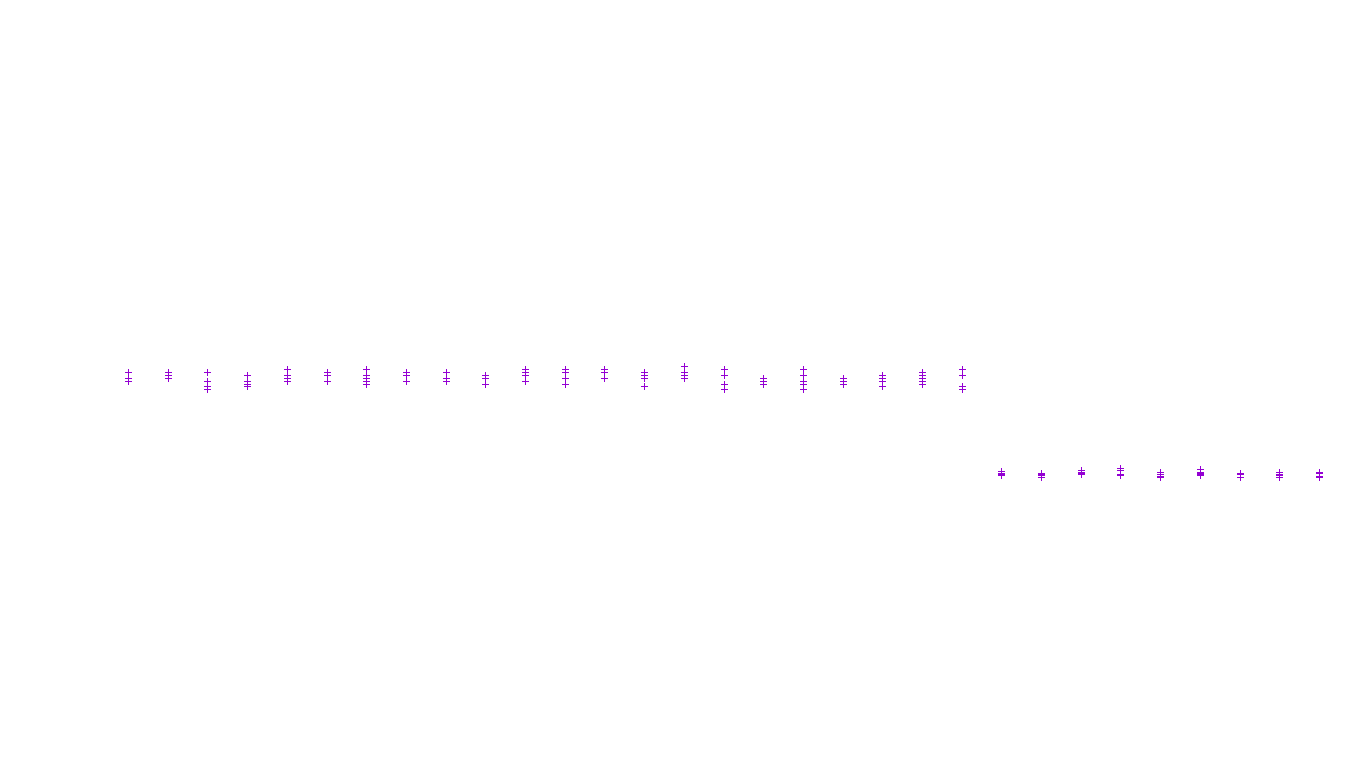 UDP openbsd-openbsd-stack-udp-ip3fwd receiver