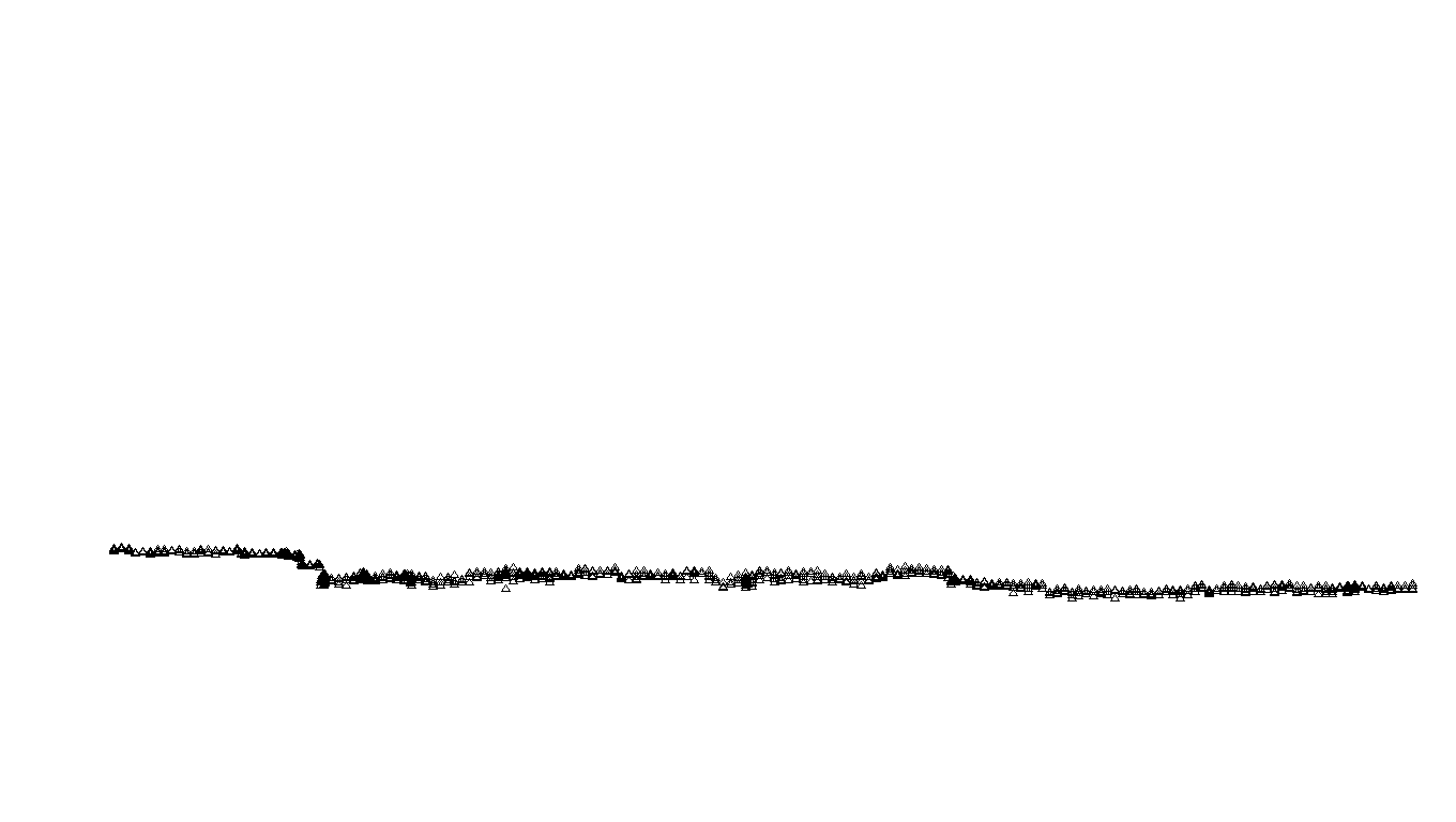 FORWARD6 linux-openbsd-splice-tcp6-ip3rev receiver