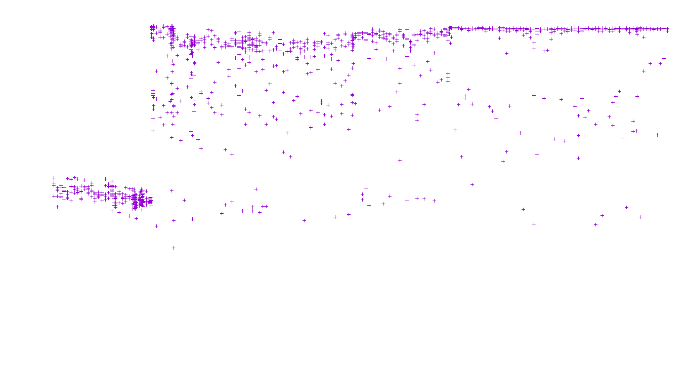 FORWARD linux-openbsd-linux-forward-tcp-ip3fwd receiver