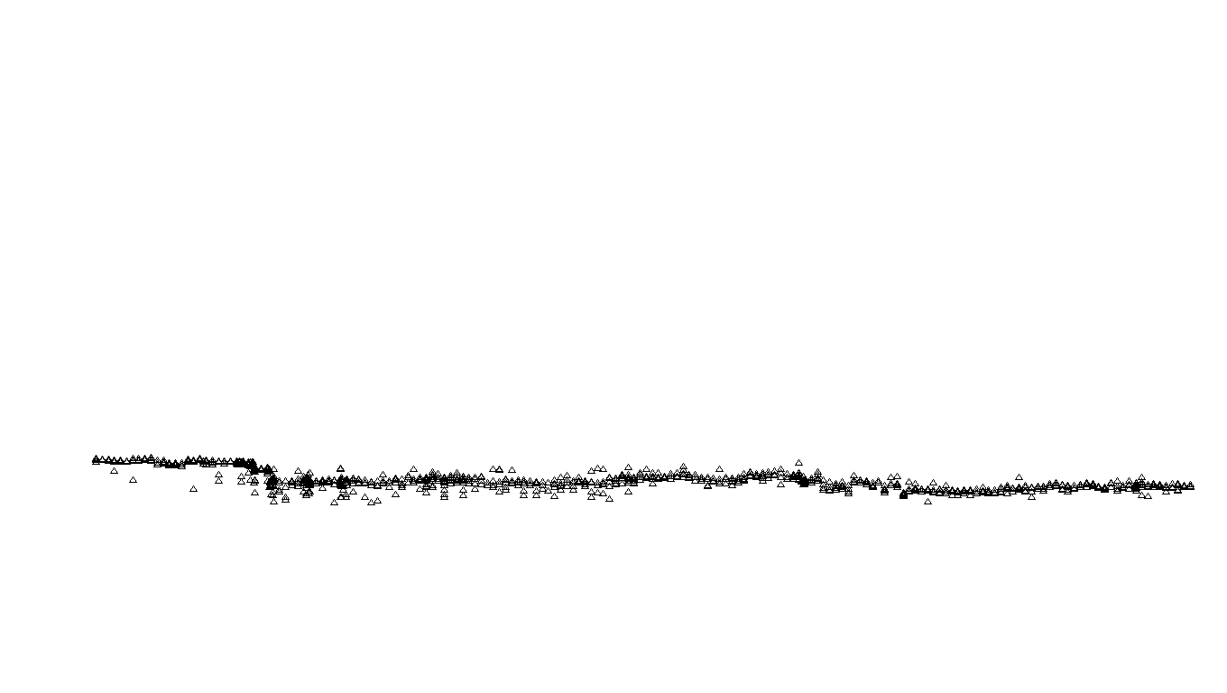 FORWARD linux-openbsd-splice-tcp-ip3rev receiver