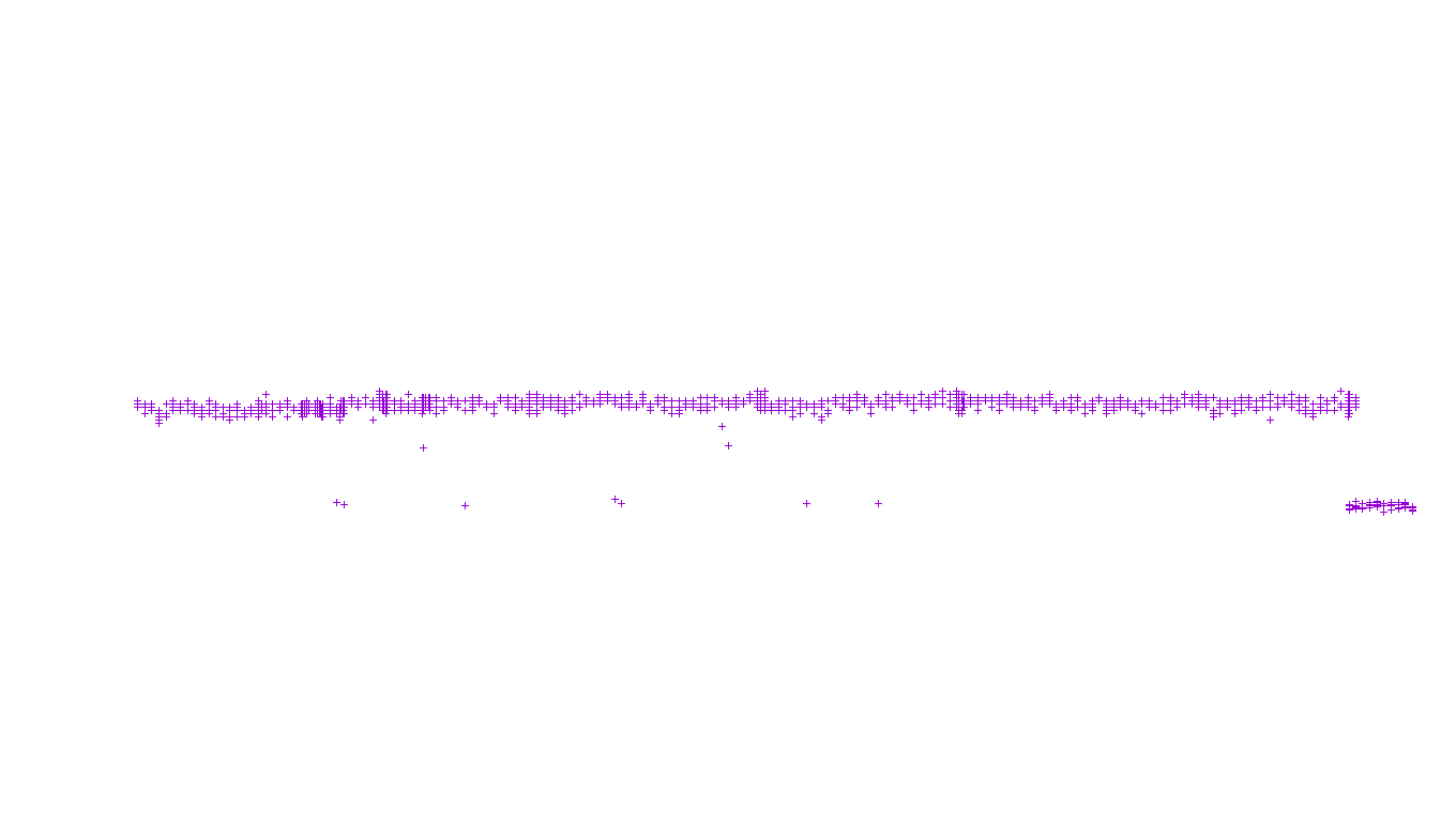 UDP6 openbsd-openbsd-stack-udp6-ip3fwd receiver