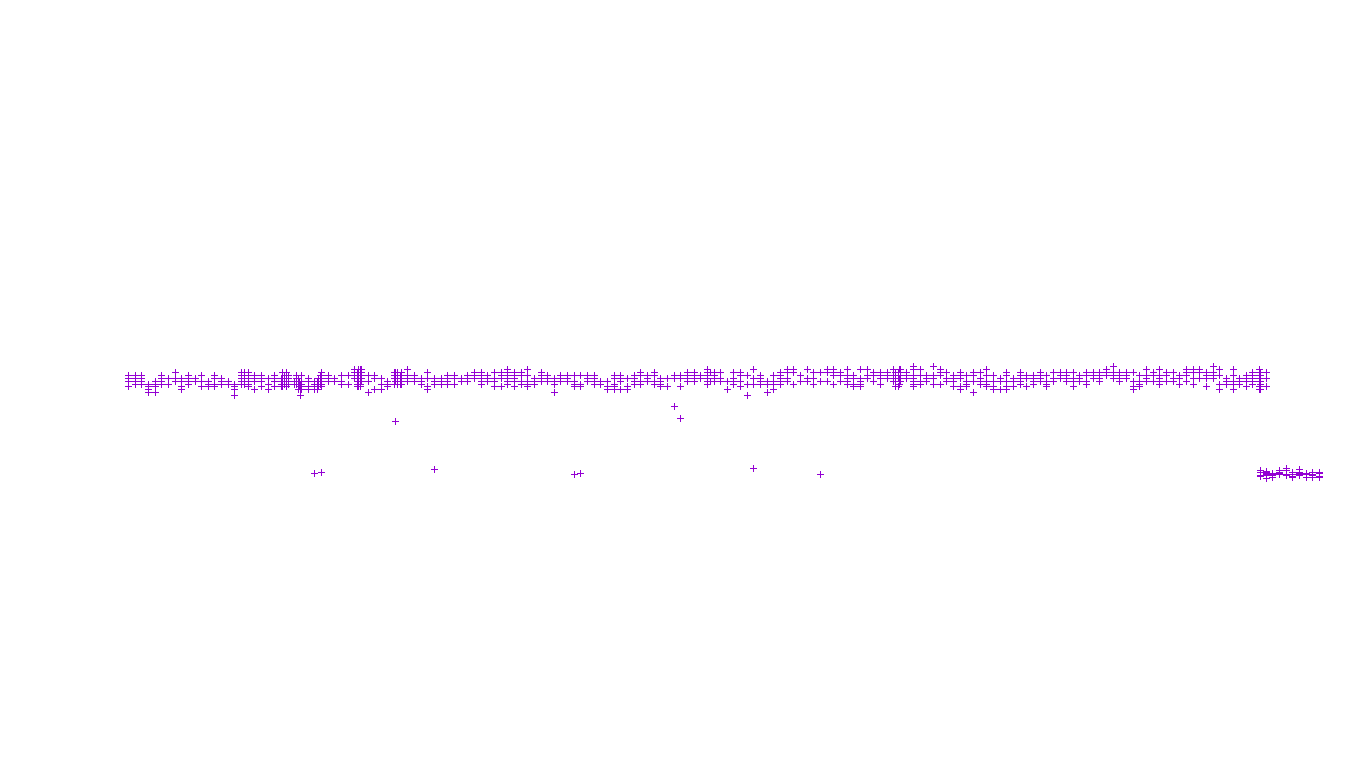 UDP openbsd-openbsd-stack-udp-ip3fwd receiver