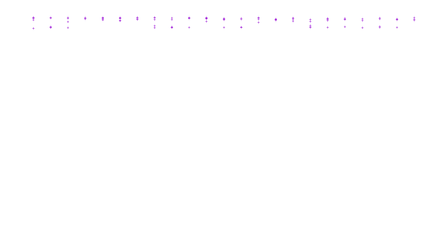 IPSEC linux-openbsd-ipsec-openbsd-linux-tcp-ip3fwd receiver