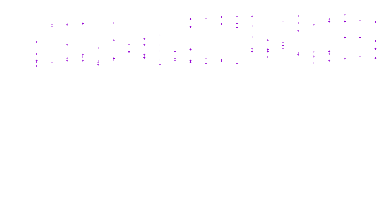 LINUX6 openbsd-linux-stack-tcp6-ip3fwd receiver