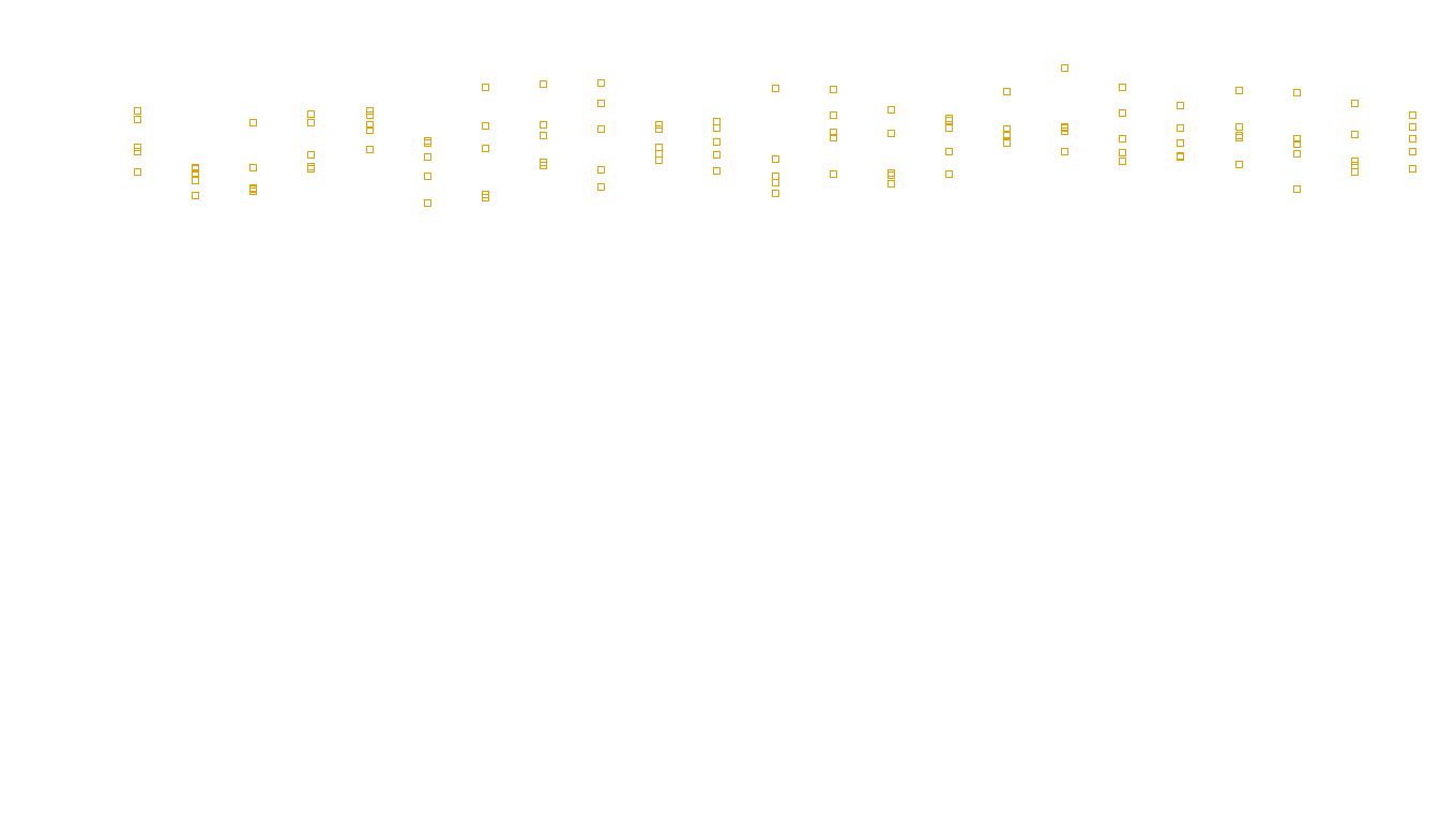 TCP6 openbsd-openbsd-stack-tcp6bench-single sender