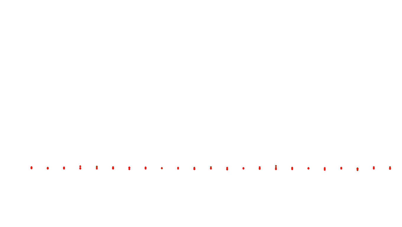 FORWARD linux-openbsd-splice-tcp-ip3fwd receiver