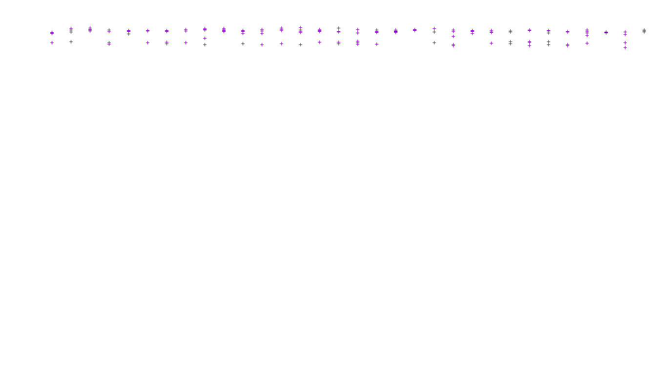 IPSEC linux-openbsd-ipsec-openbsd-linux-tcp-ip3fwd receiver