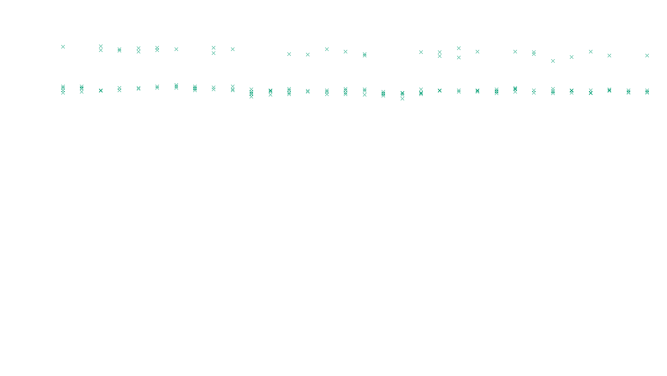 LINUX openbsd-linux-stack-tcp-ip3rev receiver