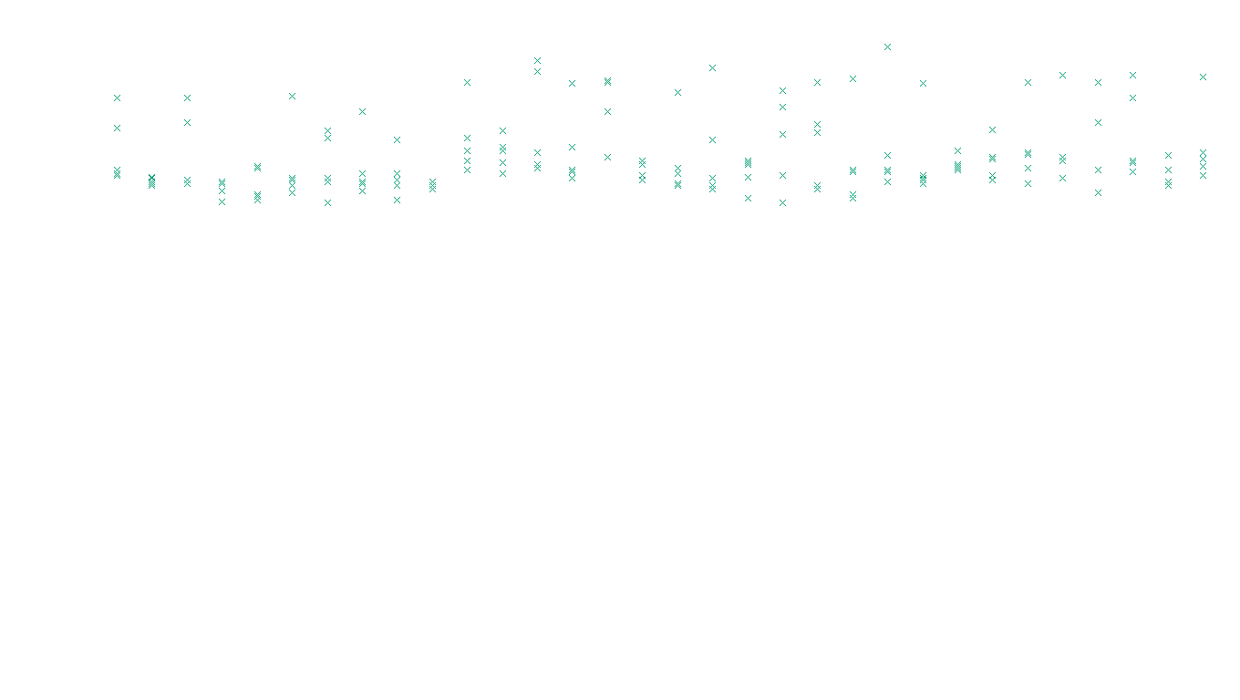 TCP6 openbsd-openbsd-stack-tcp6-ip3rev receiver