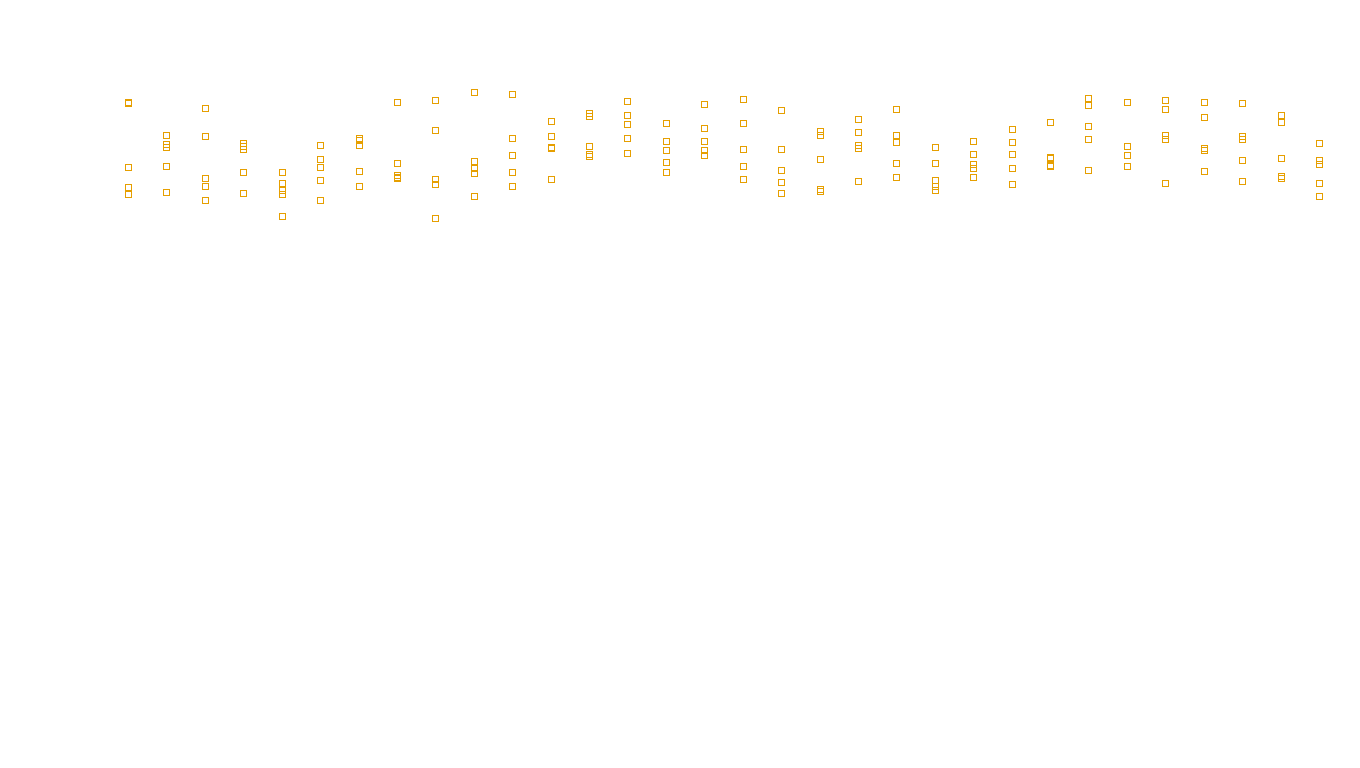 TCP6 openbsd-openbsd-stack-tcp6bench-single sender