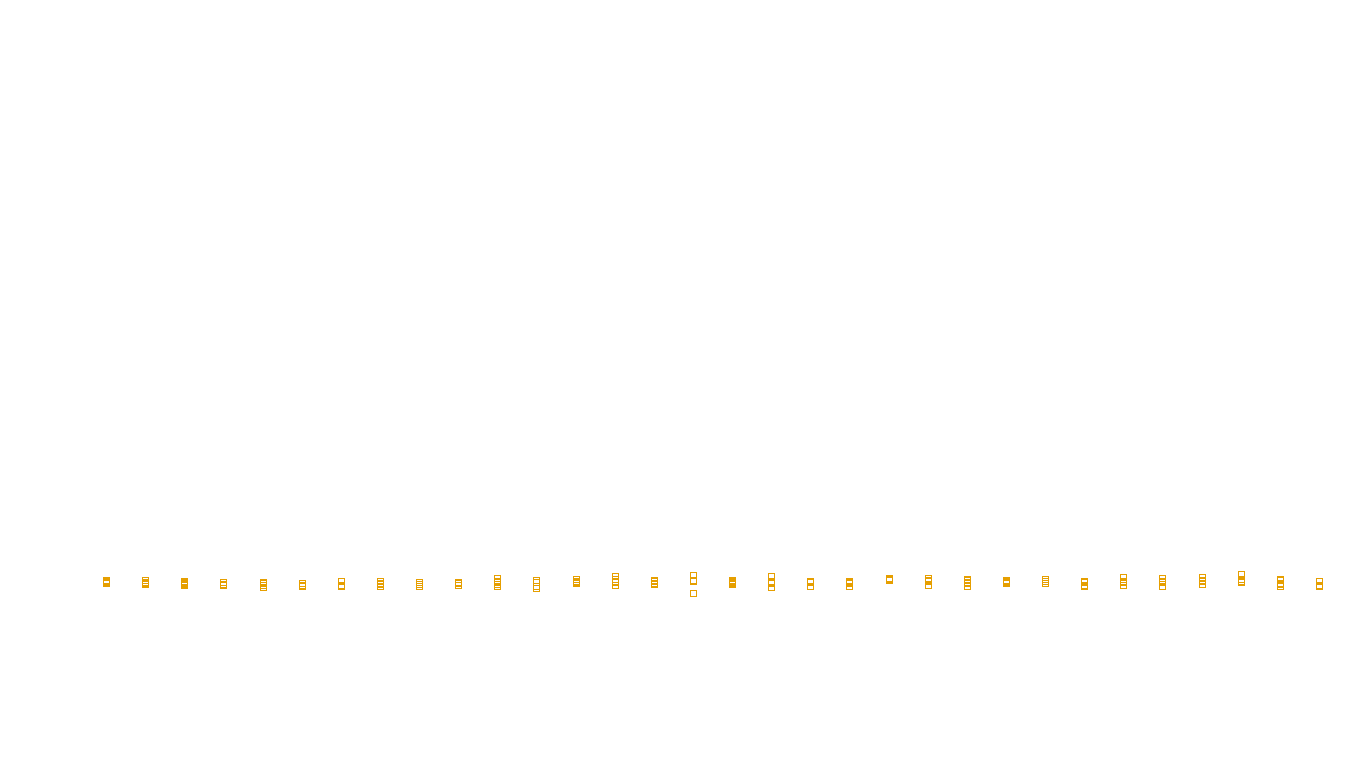 FORWARD6 linux-openbsd-linux-splice-tcp6-ip3rev receiver