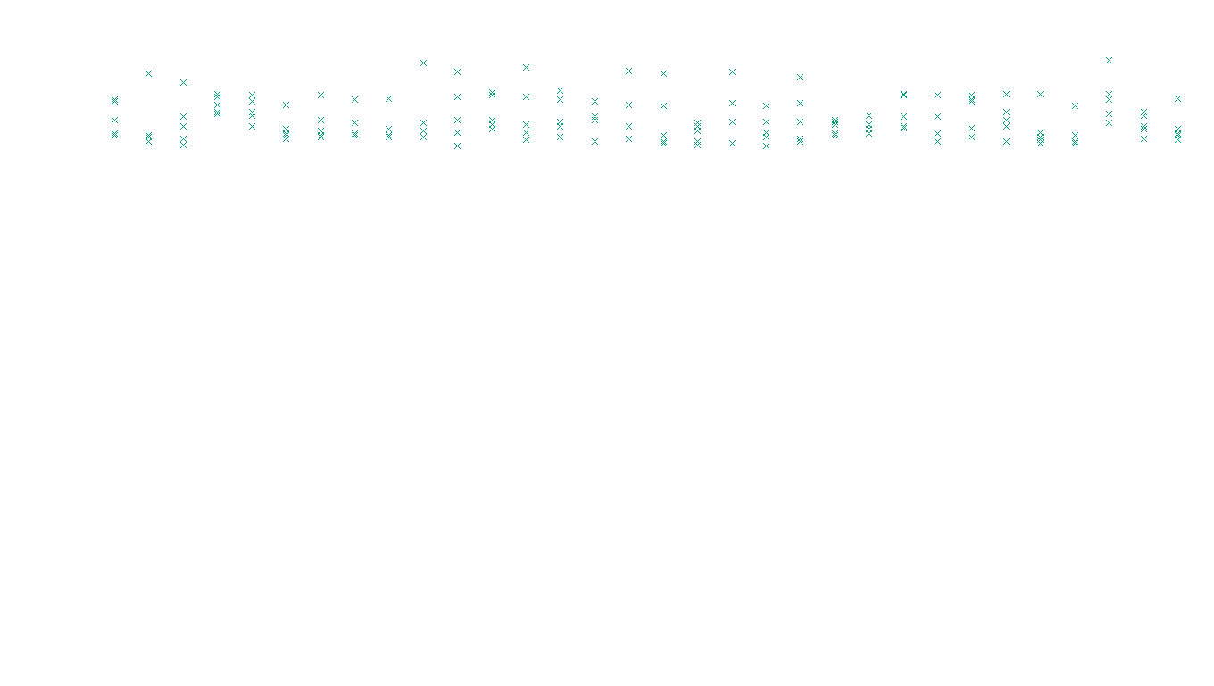 TCP openbsd-openbsd-stack-tcp-ip3rev receiver