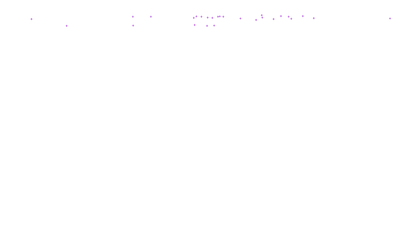 IPSEC linux-openbsd-ipsec-openbsd-linux-tcp-ip3fwd receiver