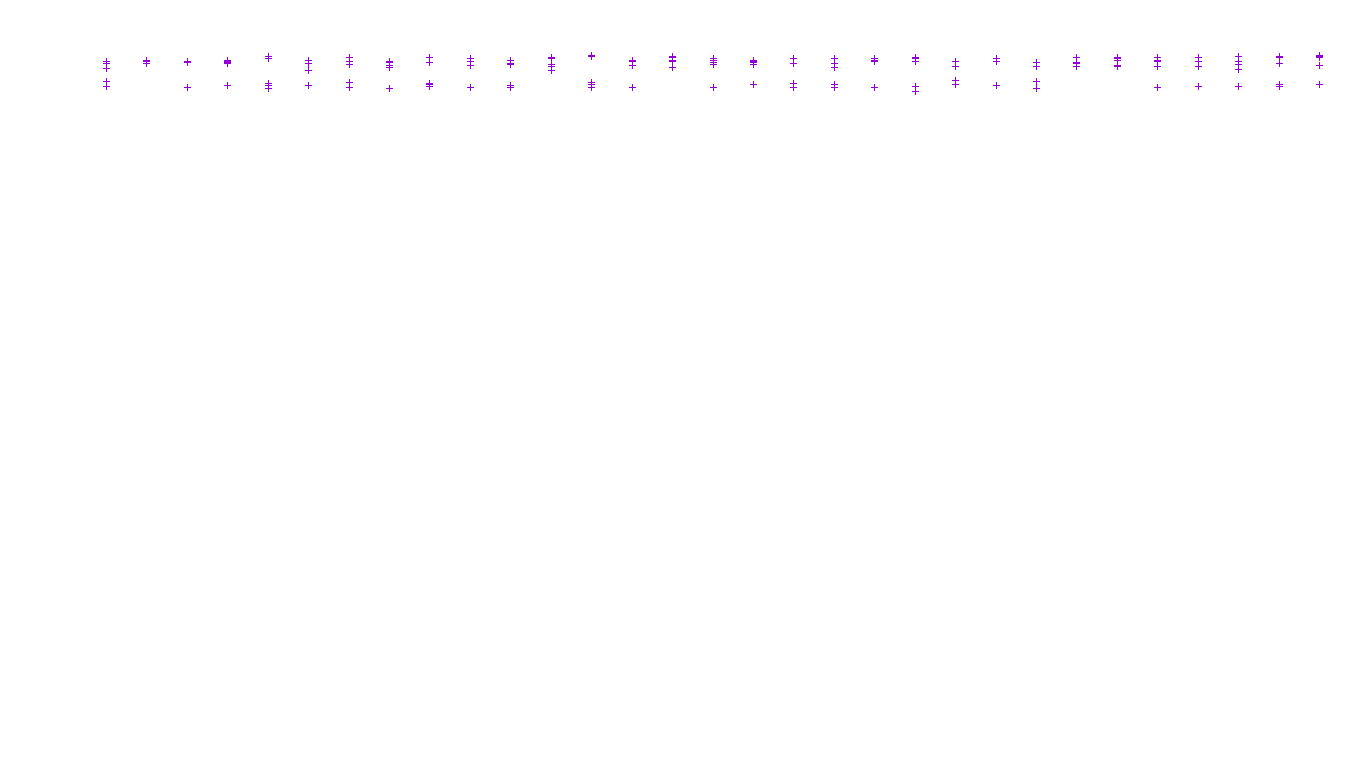 IPSEC linux-openbsd-ipsec-openbsd-linux-tcp-ip3fwd receiver