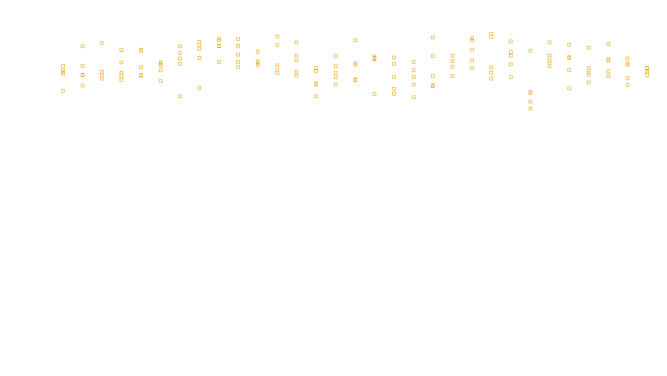 TCP6 openbsd-openbsd-stack-tcp6bench-single sender