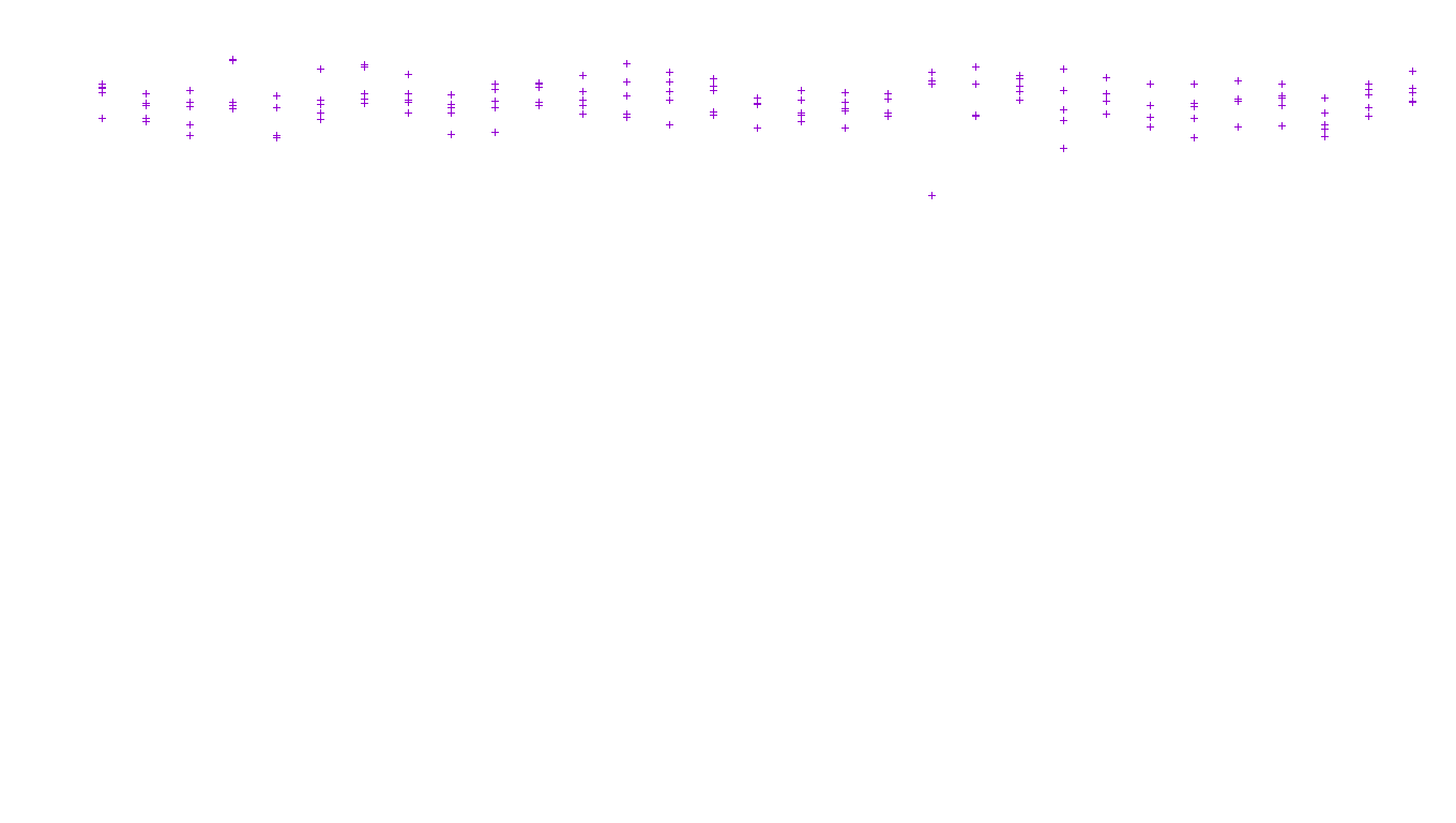 FS file-system files