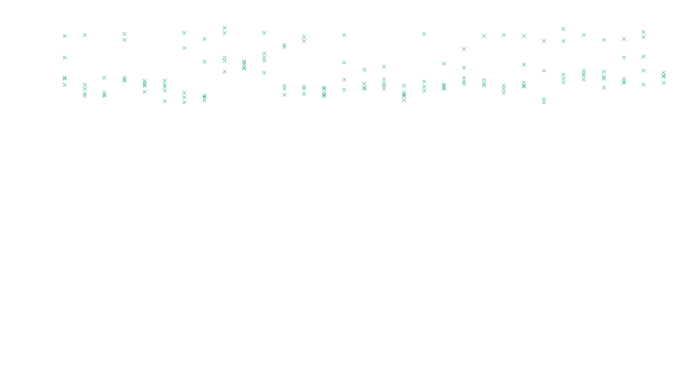 TCP6 openbsd-openbsd-stack-tcp6-ip3rev receiver