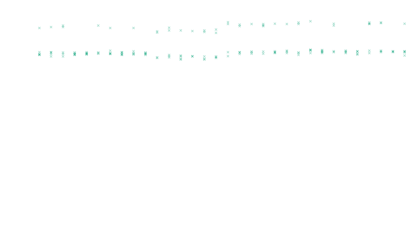 LINUX openbsd-linux-stack-tcp-ip3rev receiver