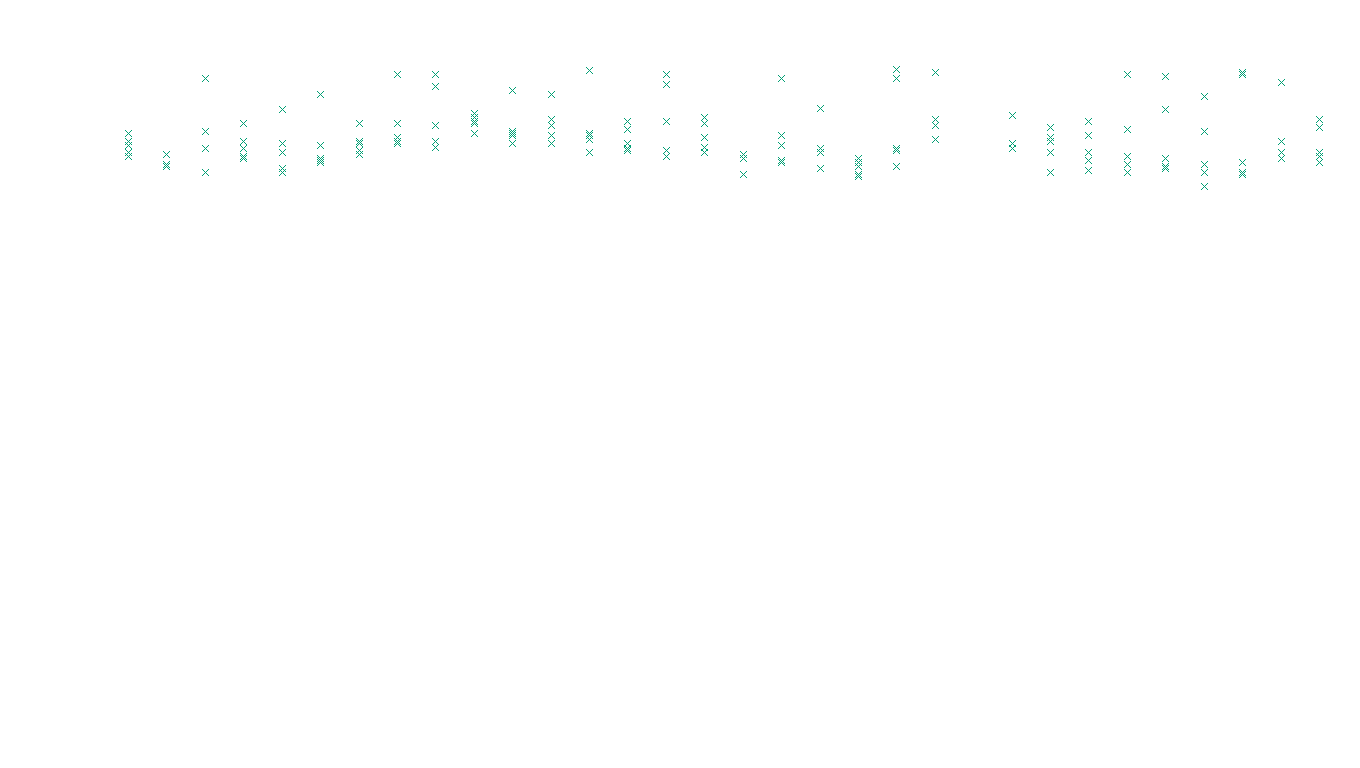 TCP6 openbsd-openbsd-stack-tcp6-ip3rev receiver